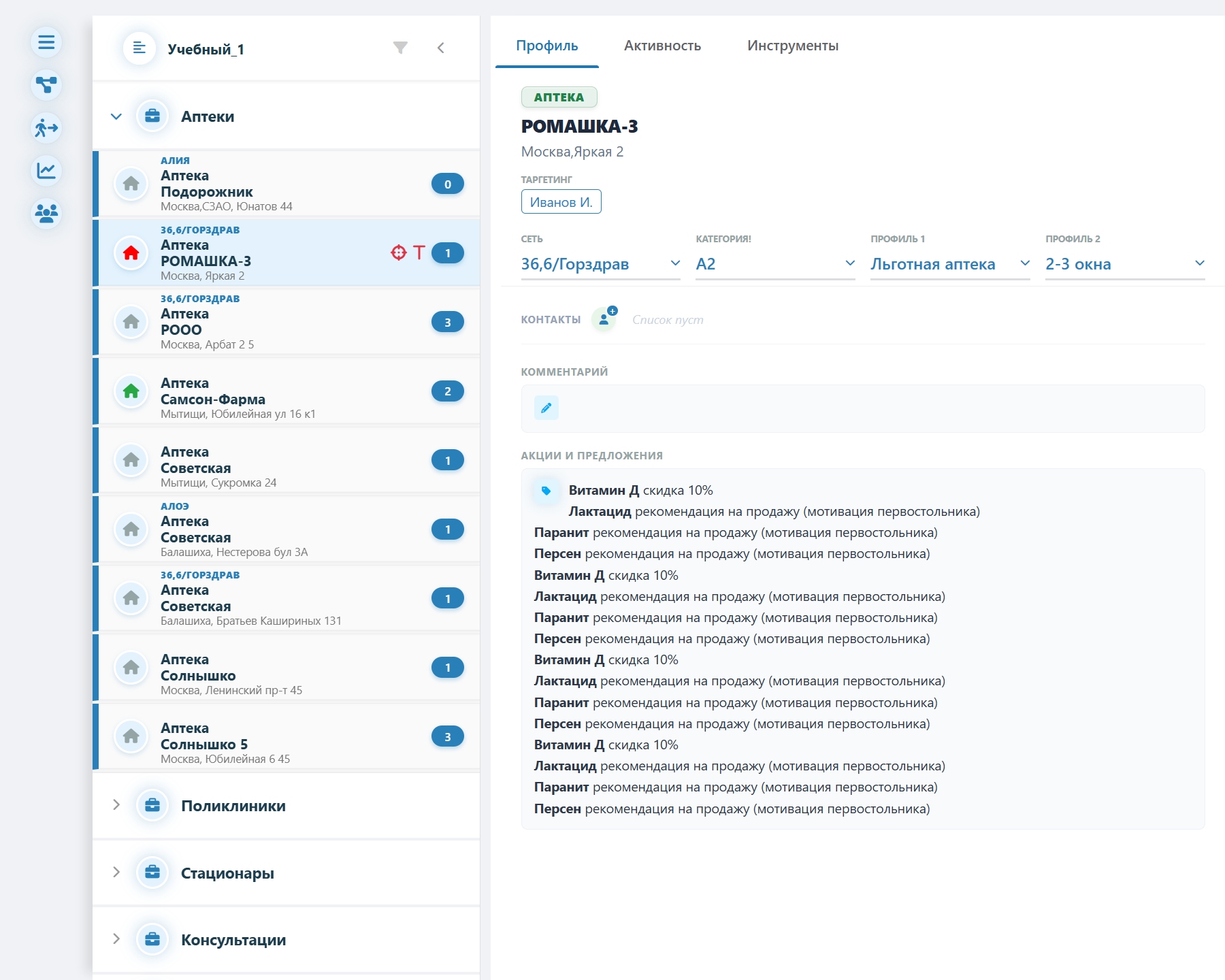 PharmaProfi CRM Dashboard